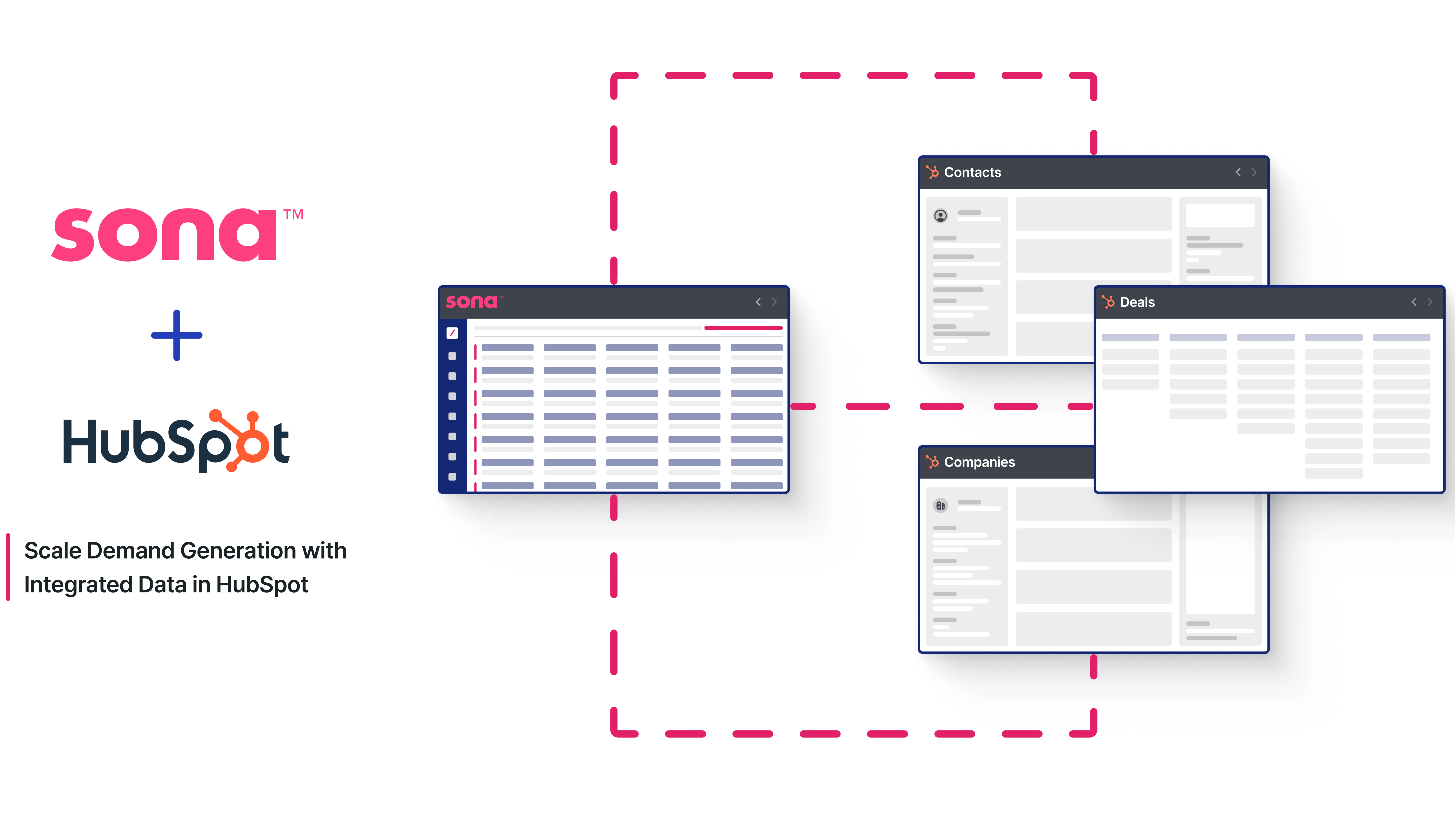 Scale demand gen by leveraging integrated GTM data in HubSpot